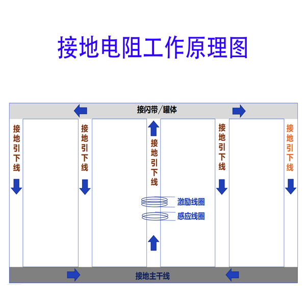 原理.jpg